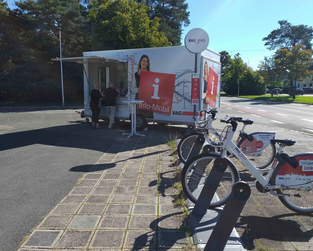 Werkstudent*in Smart Mobility - Büro Regensburg