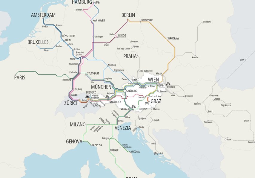 Studie zu Nachtzügen in Europa
