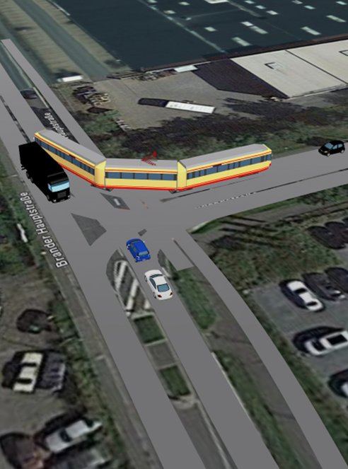 Mikroskopische Verkehrsanalysen